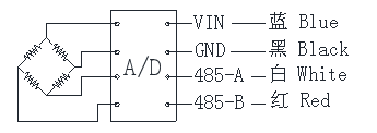 ZSWD型F數(shù)字傳感器原理示意圖
