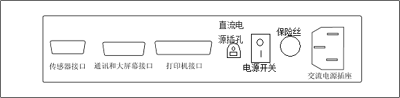 XK3190-D10儀表后功能示意圖