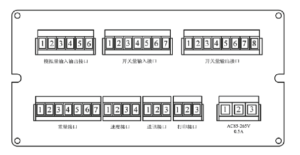 LC-200-B（盤裝）接線端子布局