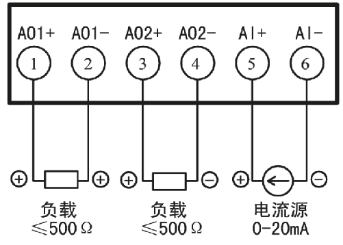 模擬量輸入輸出接口的連接