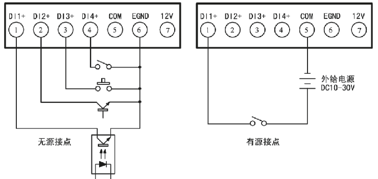 開關(guān)量輸入接口?的連接